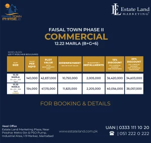 Commercial 12.22 Marla Payment Plan