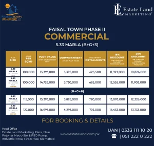 Commercial 5.33 Marla Payment Plan