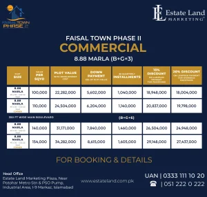 Commercial 8.88 Marla Payment Plan