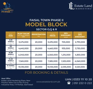 Sector O Model Block Payment Plan