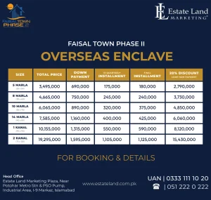 The image of Overseas Encalve payment plan 