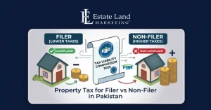 A feature image for the blog property tax for filer vs non-filer in Pakistan