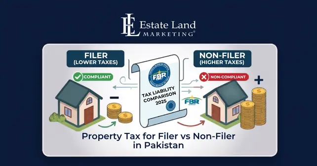 A feature image for the blog property tax for filer vs non-filer in Pakistan