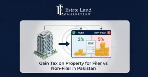 A feature image of the blog Gain Tax on Property for Filer vs Non-Filer in Pakistan