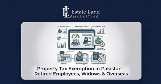 A feature image of the blog Property Tax Exemption in Pakistan