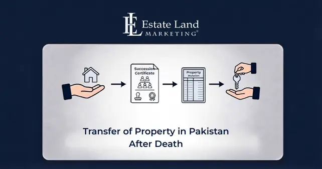 Transfer of Property in Pakistan After Death – Legal Process Explained