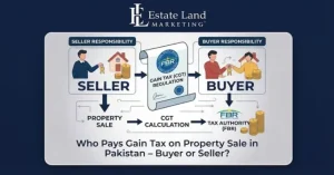 Who Pays Gain Tax on Property Sale in Pakistan – Buyer or Seller?